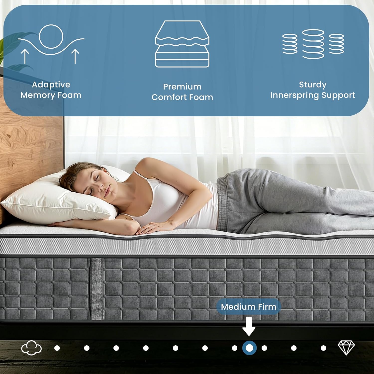 Colchón Queen, colchones híbri - Memory Foam Mattress In A Box Queen reseña y precio